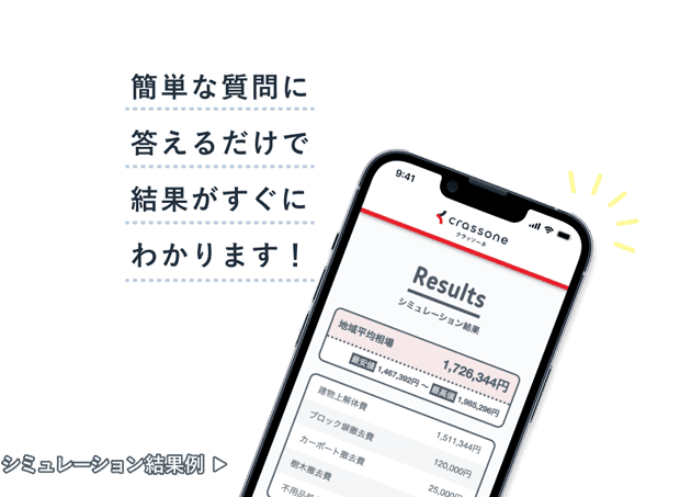 空き家の資産価値を調べてみよう 簡単な質問に答えるだけですぐに結果がわかります！