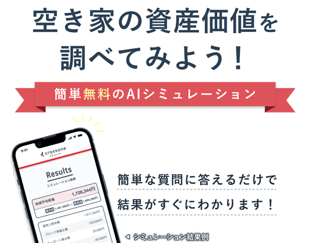 簡単な質問に答えるだけですぐに結果がわかります！